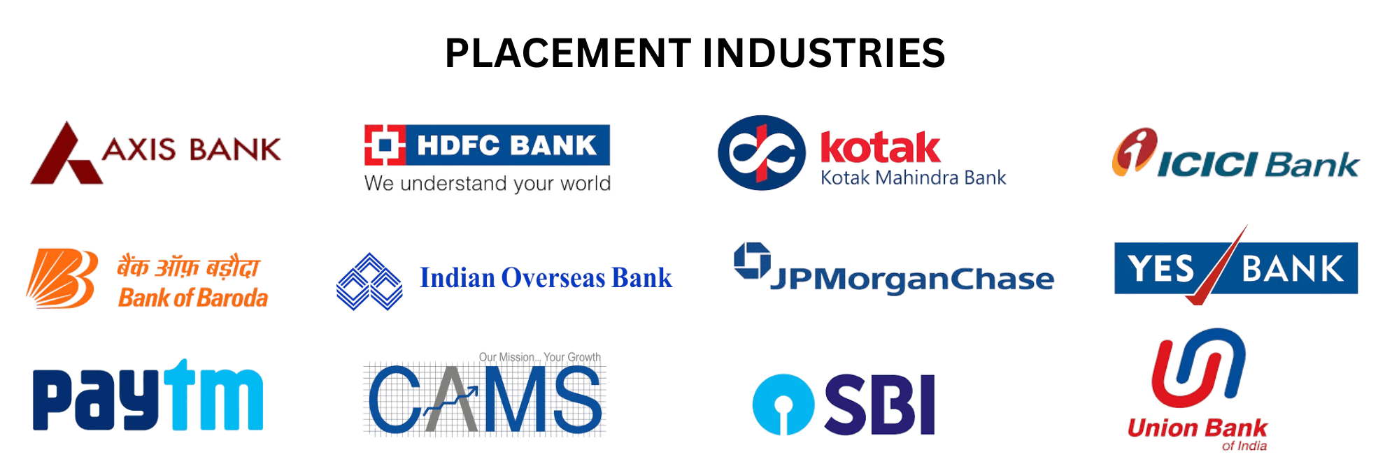 Logos of partner banks and organizations for student placements and careers